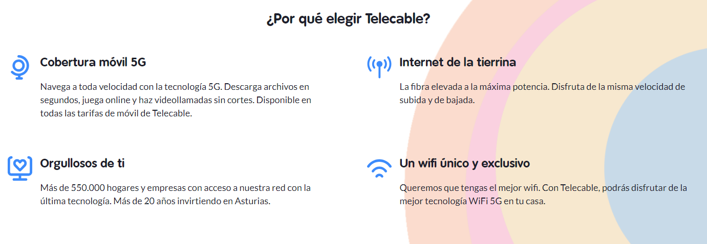 motivos para elegir telecable
